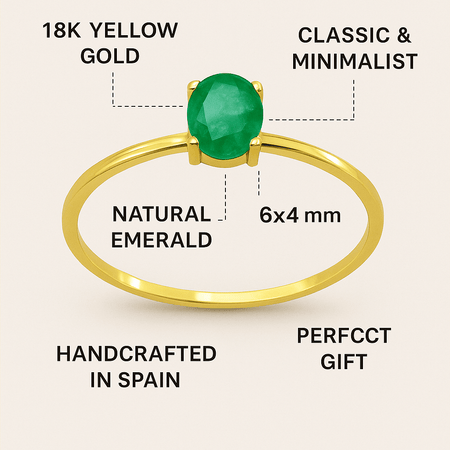 Natural Emerald 18K Gold Ring - MIMUKA
